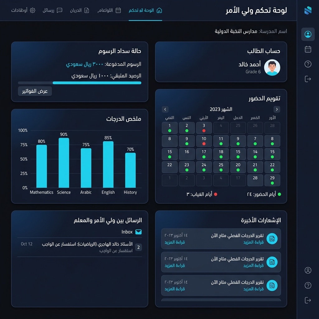 Parent Portal Dashboard