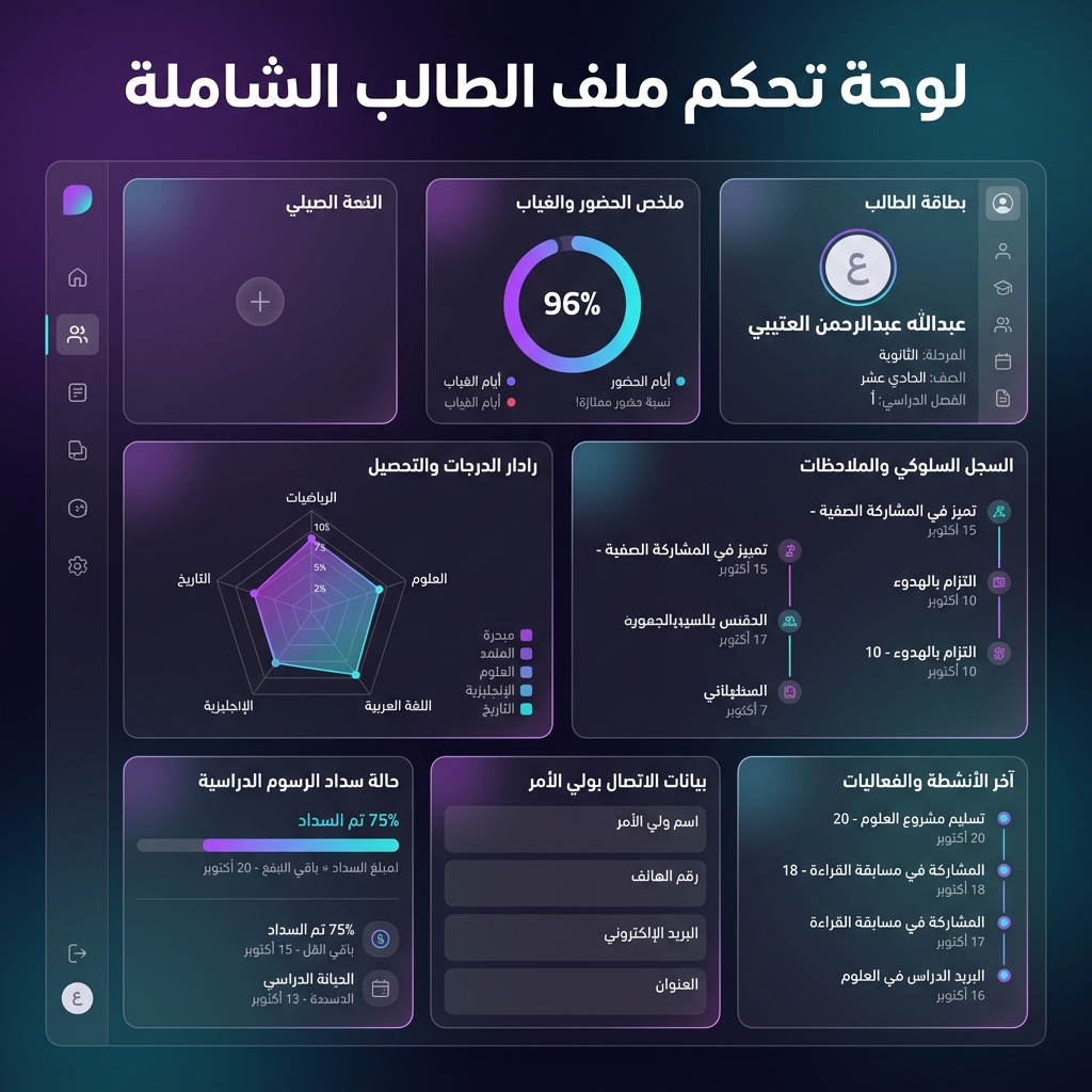 Student 360 Dashboard
